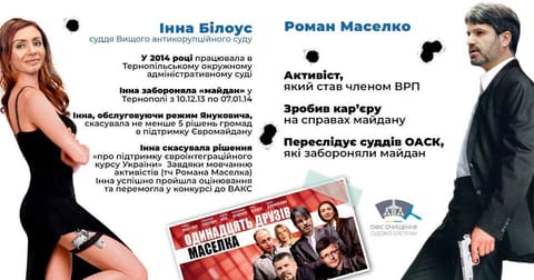 Колаж із двома портретами та переліком тез про суддю Інну Білоус і Романа Маселка.